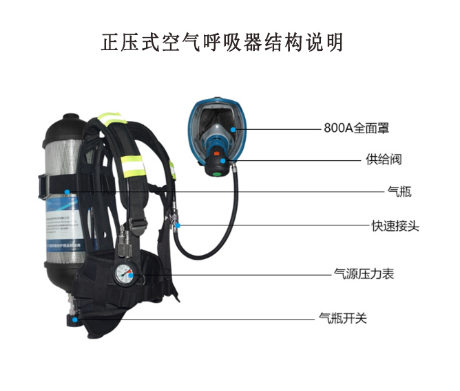 正压式空气呼吸器